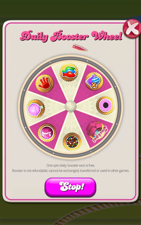 The Daily Booster Wheel .